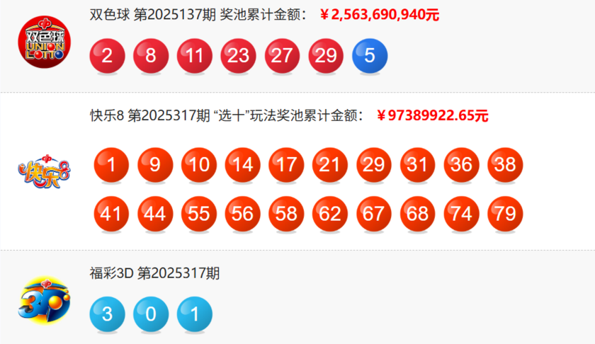 福彩开奖详情图