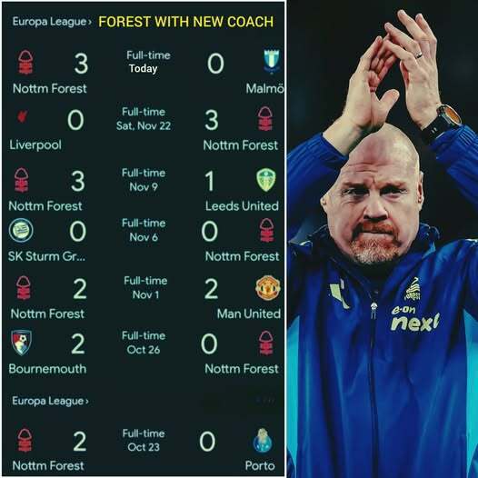 戴奇上任后战绩