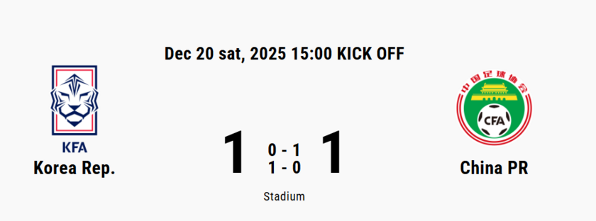 中国U15 1-1 韩国U15
