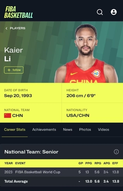 李凯尔在国际男篮官网的资料仍显示中国国籍