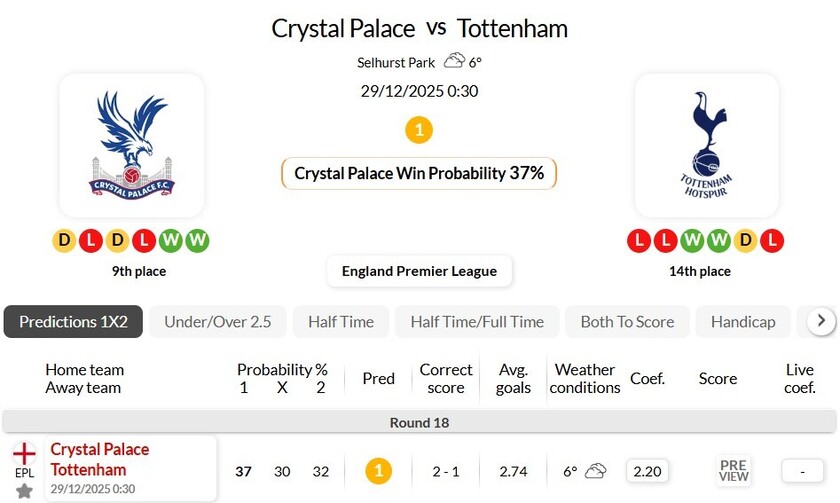 水晶宫VS托特纳姆热刺