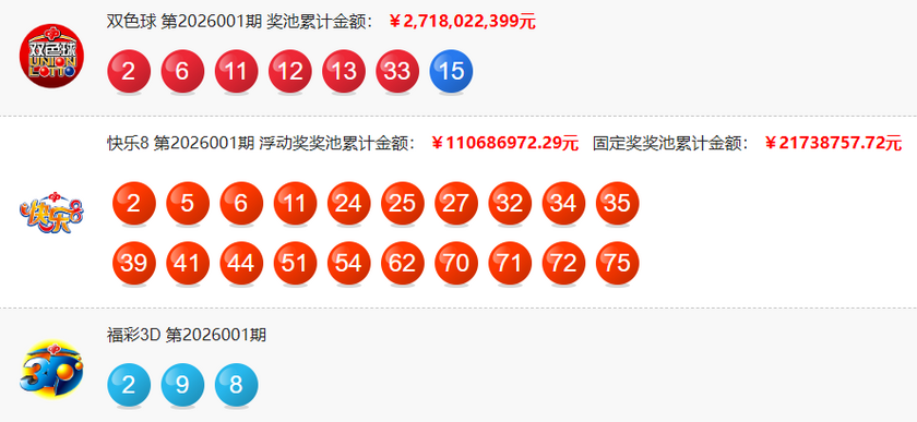 福彩开奖详情图