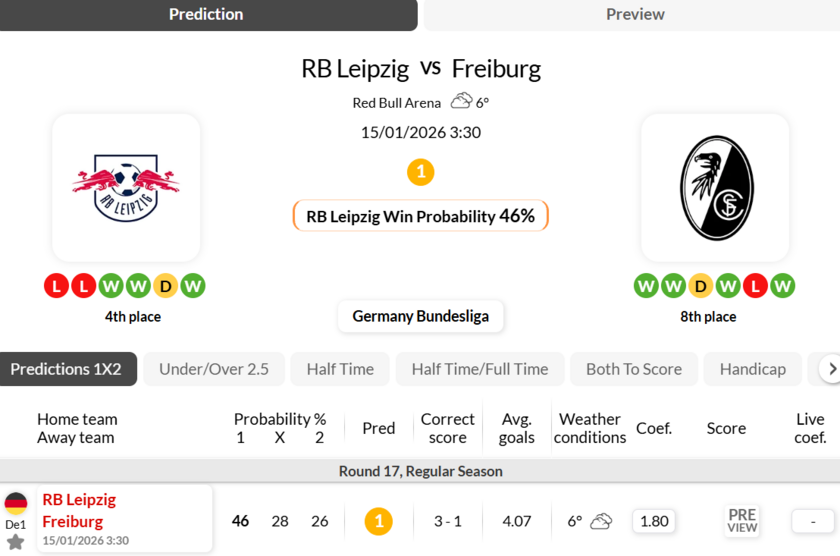 莱红牛vs弗赖堡