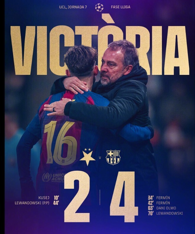 布拉格斯拉维亚2-4巴塞罗那