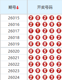 排列五分析走势图