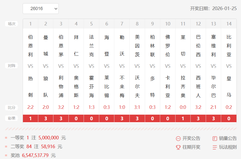 胜负彩第26016期十四场