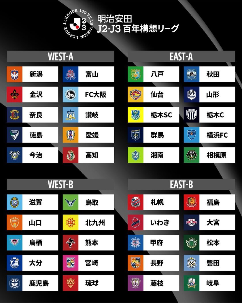 日职乙与日职丙分区如图