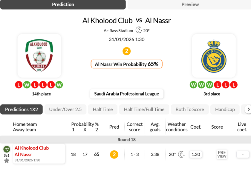 拉斯永恒vs利雅胜利