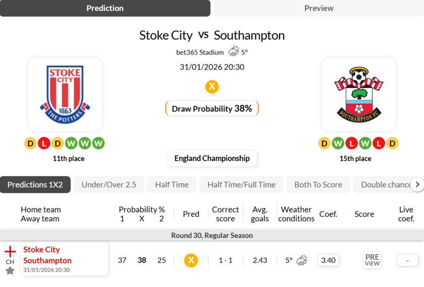 斯托克城vs南安普敦