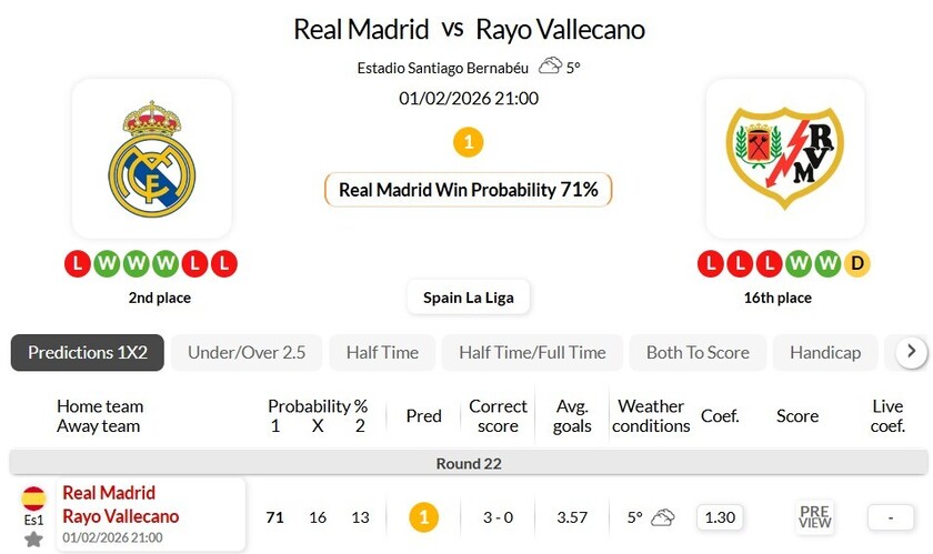 皇家马德里VS巴列卡诺