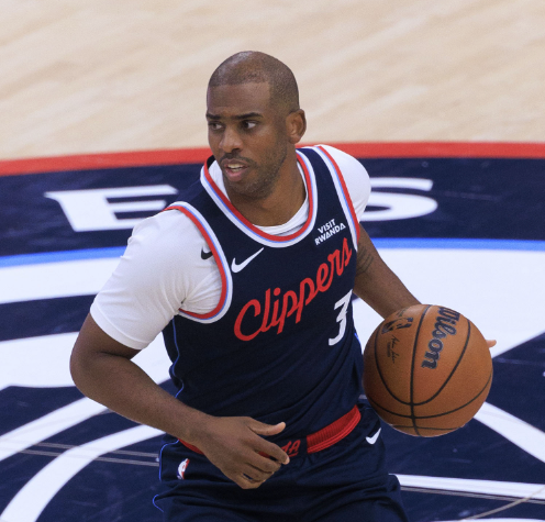 保罗被交易去猛龙