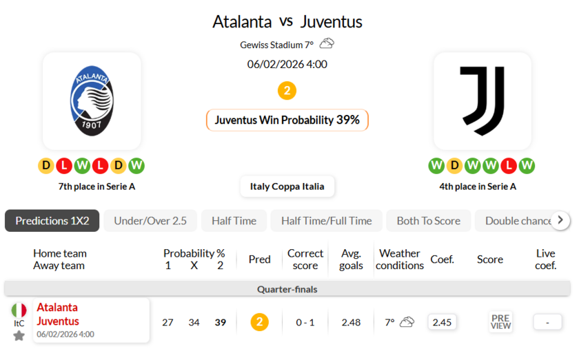 亚特兰大VS尤文图斯