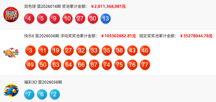 福彩开奖详情图