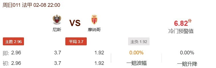 尼斯VS摩纳哥