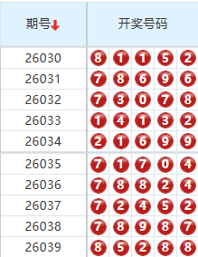 排列五分析走势图