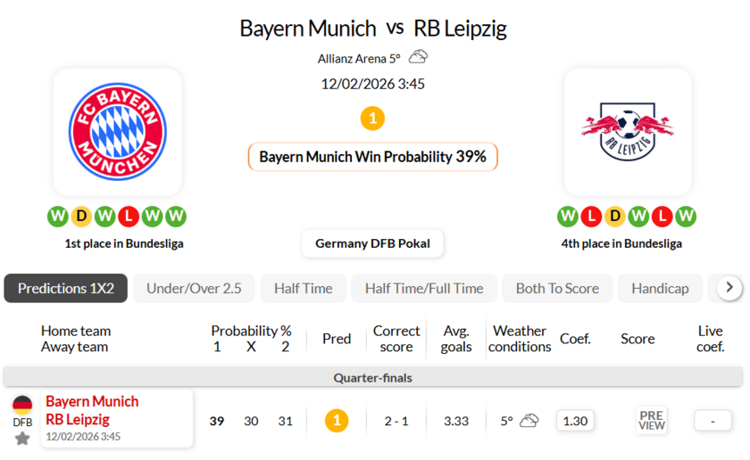 拜仁慕尼黑VS莱比锡红牛