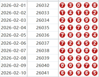 排列五分析走势图
