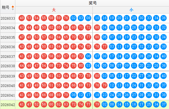 快乐8分析走势图