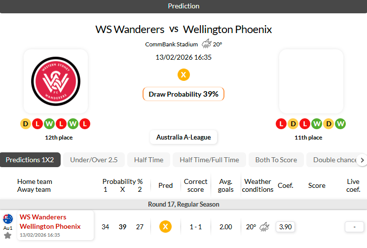 西悉尼漫步者vs惠灵顿凤凰