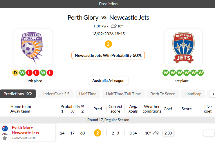 珀斯vs纽喷气机