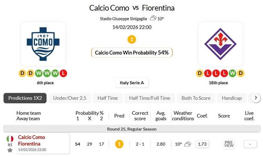 科莫vs佛罗伦萨