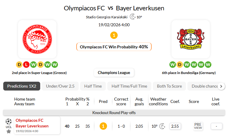 奥林匹亚科斯VS勒沃库森