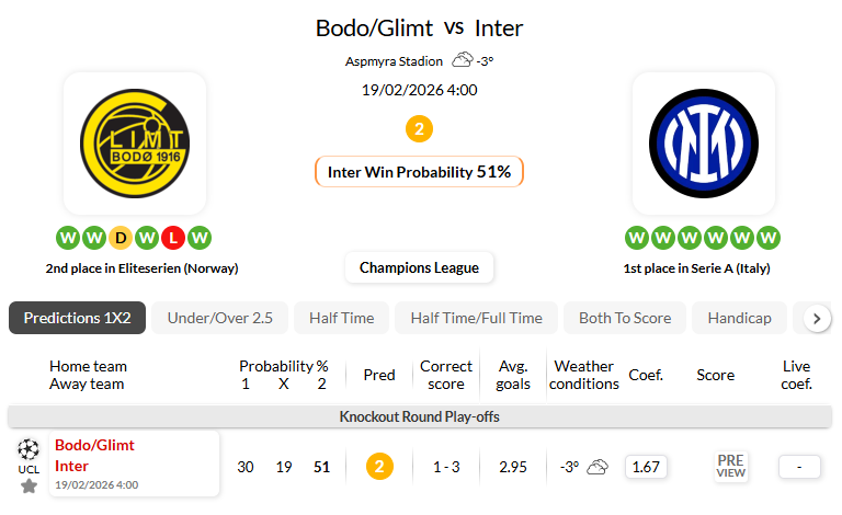 博德闪耀VS国际米兰