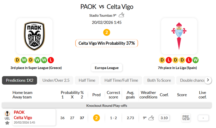塞萨洛尼基VS塞尔塔