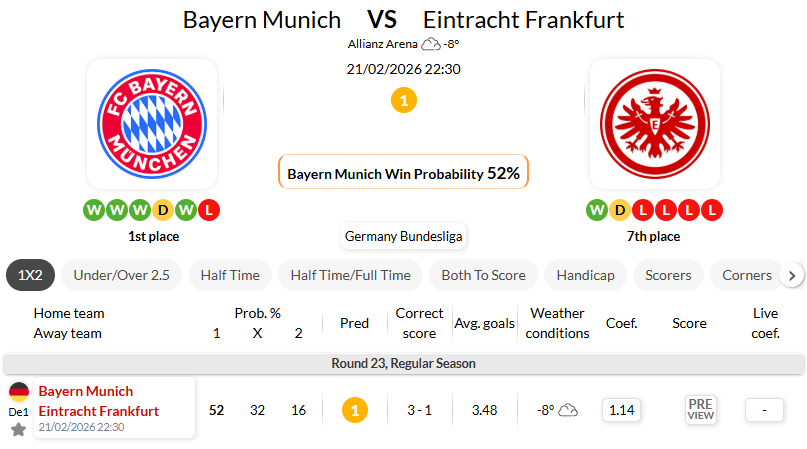 拜仁慕尼黑VS法兰克福