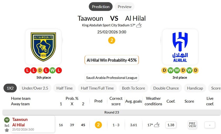 布赖代合作VS利雅得新月