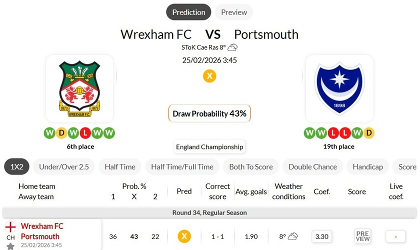 雷克瑟姆VS朴茨茅斯