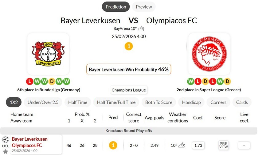 勒沃库森VS奥林匹亚科斯