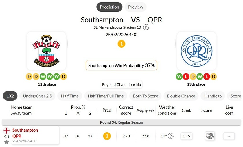 南安普敦VS女王公园巡游者