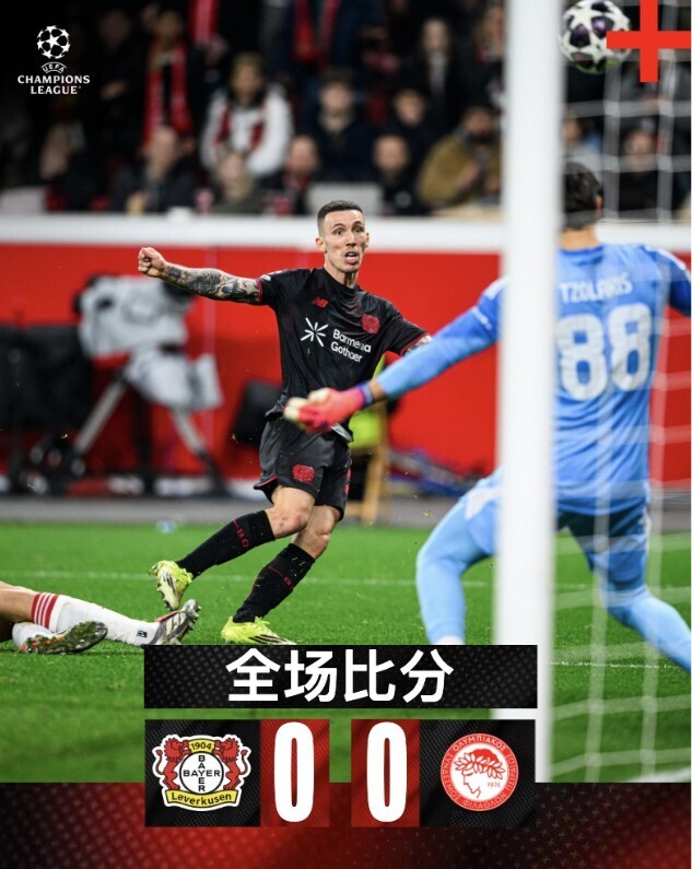 勒沃库森0-0奥林匹亚科斯