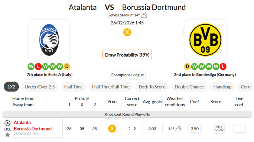 亚特兰大VS多特蒙德