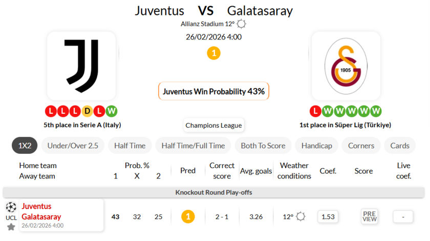 尤文图斯VS加拉塔萨雷
