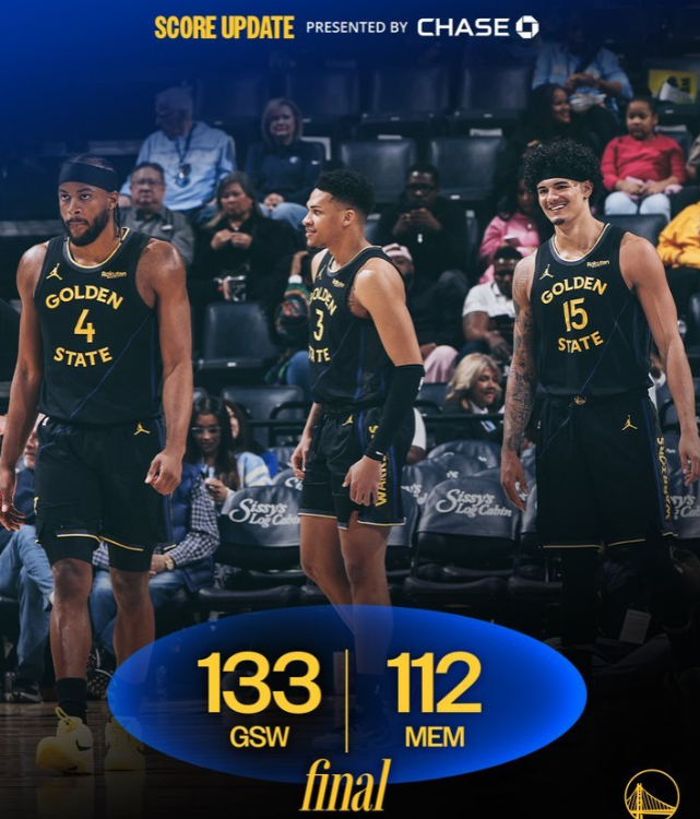 勇士133-112大胜灰熊