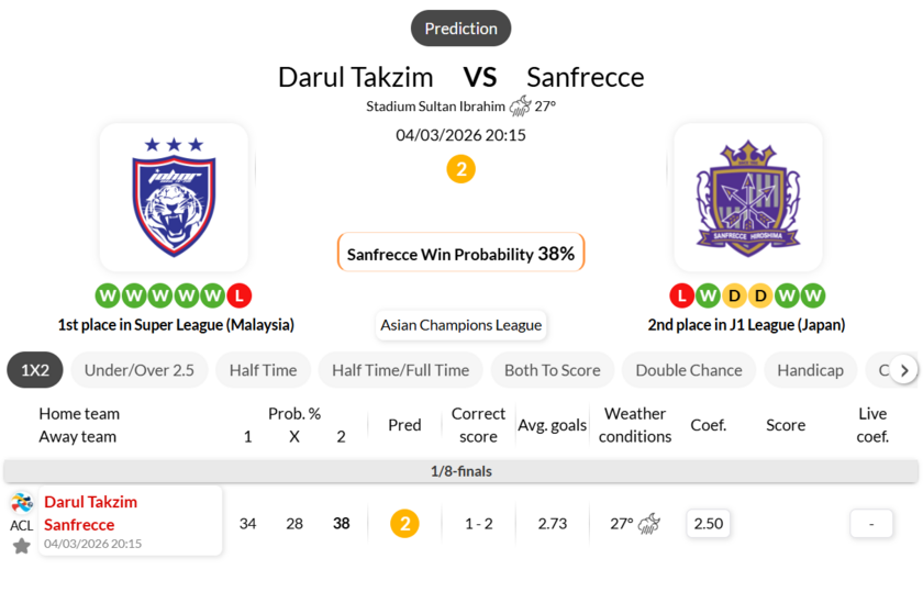 柔佛vs广岛三箭