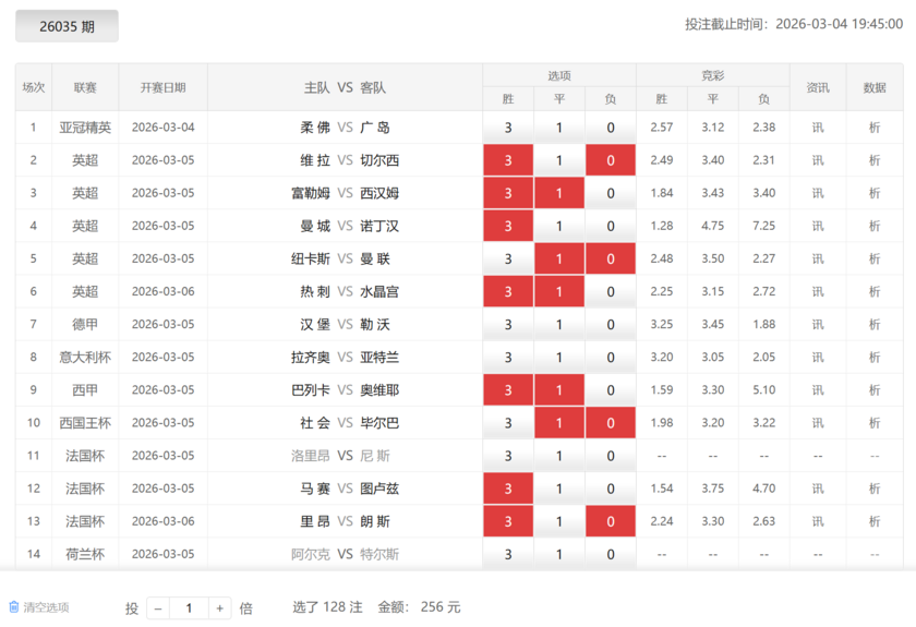 致命十四场胜负彩26035期