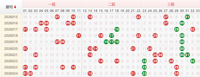 双色球第2026025期授渔看彩