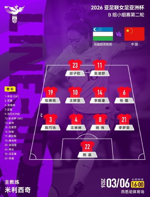 中国女足首发阵容
