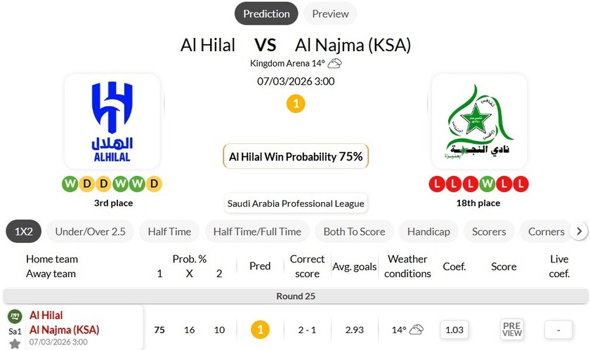 利雅得新月VS阿尔纳泽马
