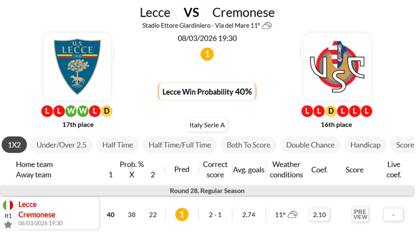 莱切VS克雷莫纳