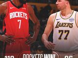 圣诞大战-火箭119-96送湖人3连败 KD25+9，东契奇25+5+7詹皇18分