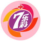 七乐彩走势图
